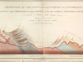Key Works of Geological Literature, 1600-1900