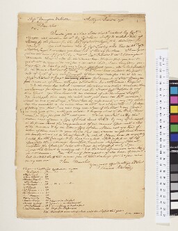 Digital surrogate of Letters concerning the Codrington Family Estates in the West Indies